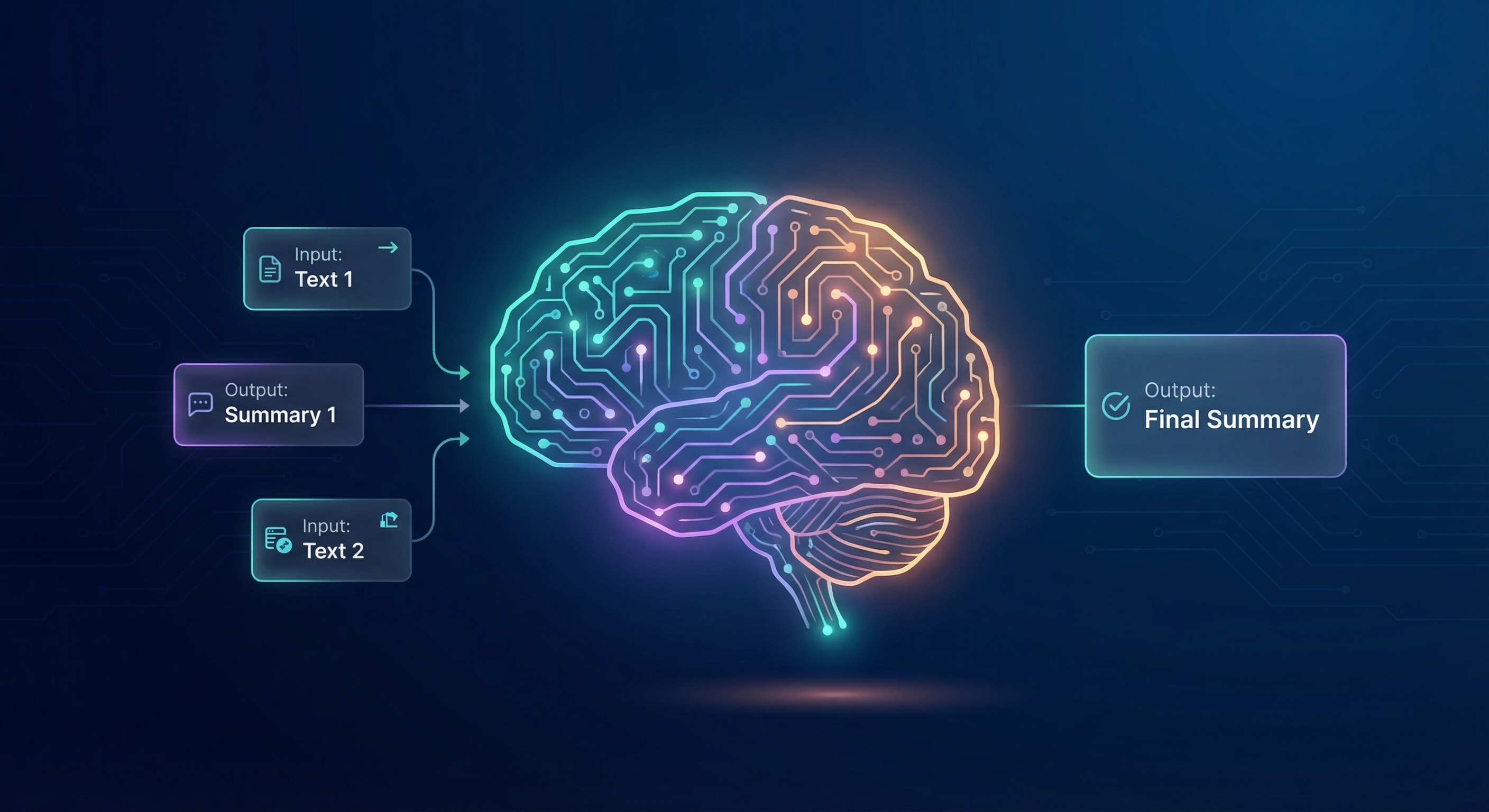 The Strategic Guide to Few-Shot Prompting: When Examples Help (and When They Don't)