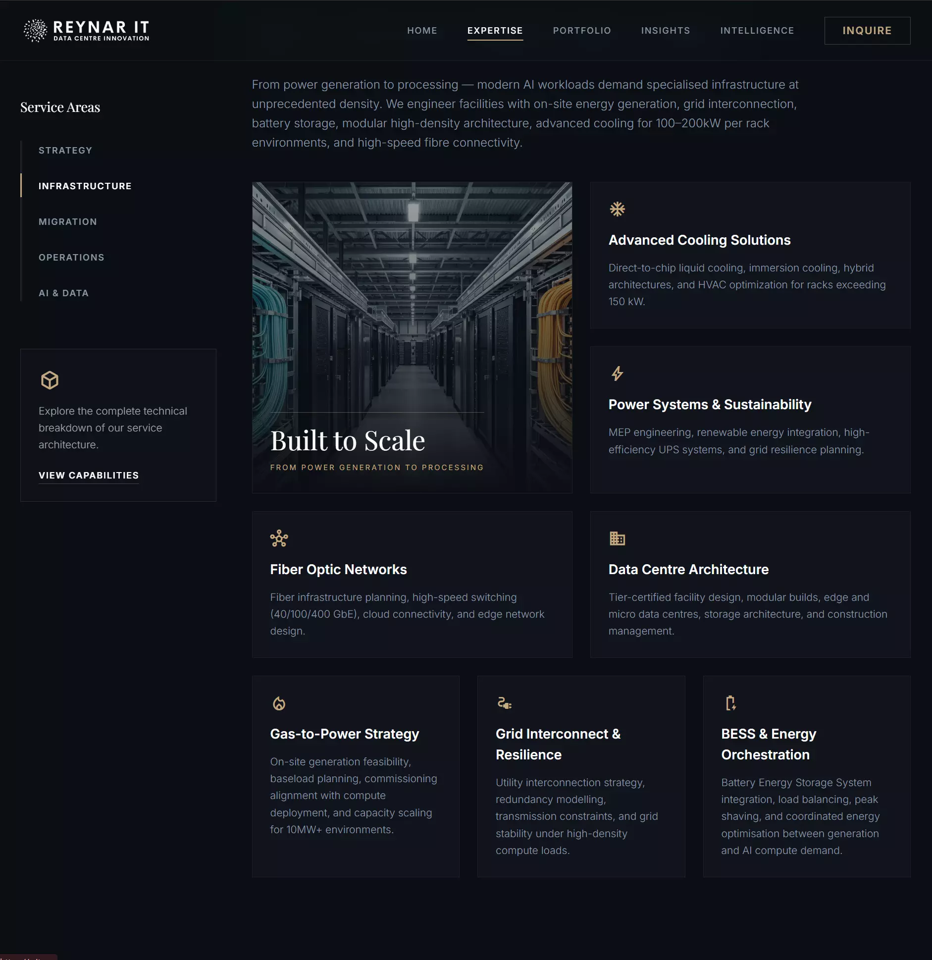 Reynar IT — Service Capabilities